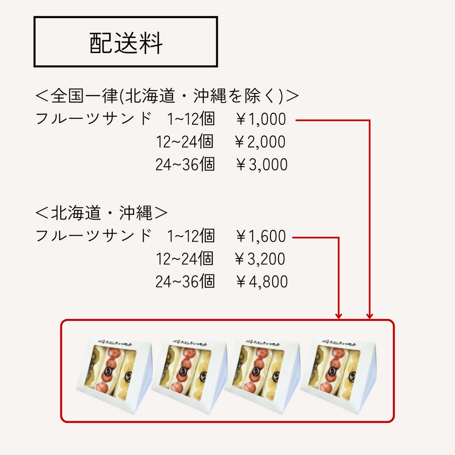 フルサン12個セット